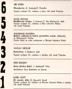 Various: Zlatý Slavík 1971