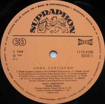 Anna Rusticano: Anna Rustikano