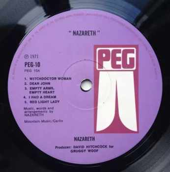 Nazareth: Nazareth