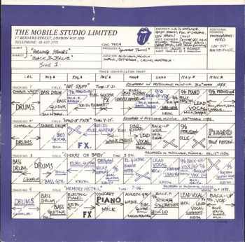 The Rolling Stones: Black And Blue
