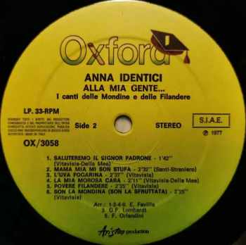 Anna Identici: Alla Mia Gente.....
