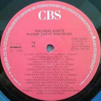 Sweat And Tears Blood: The First Album