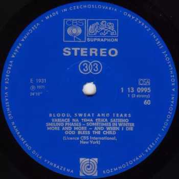 Sweat And Tears Blood: Blood Sweat & Tears