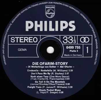 Esther & Abi Ofarim: Die Ofarim-Story