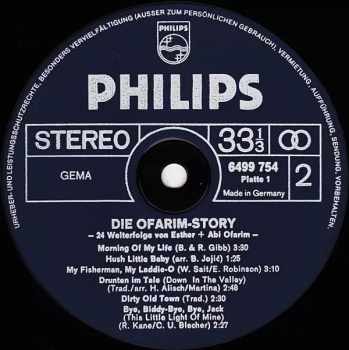 Esther & Abi Ofarim: Die Ofarim-Story