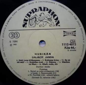 Dalibor Janda: Hurikán