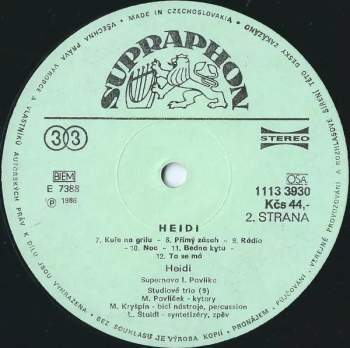Heidi Janků: Heidi