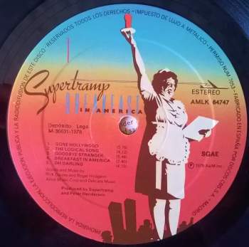 Supertramp: Breakfast In America