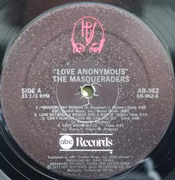 The Masqueraders: Love Anonymous