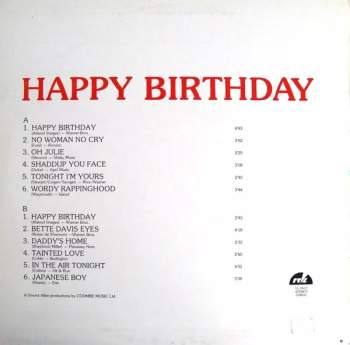 Unknown Artist: Happy Birthday