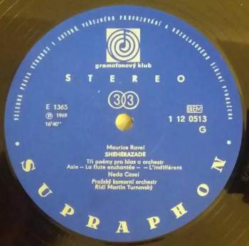 The Prague Symphony Orchestra: Písně S Orchestrem