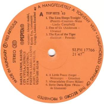 Various: Top Hits '83