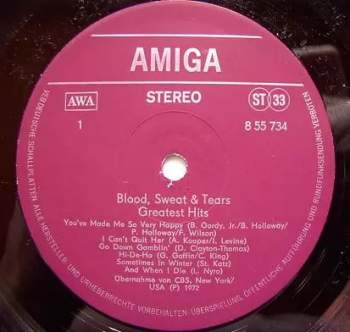 Sweat And Tears Blood: Blood, Sweat & Tears Greatest Hits