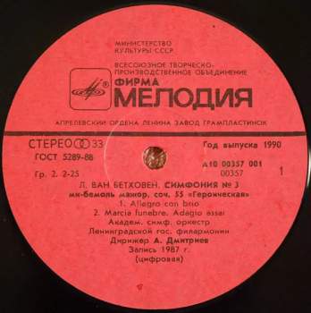 Ludwig van Beethoven: Симфония № 3 Ми-Бемоль Мажор, Соч. 55