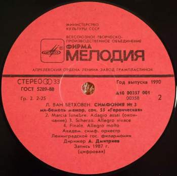 Ludwig van Beethoven: Симфония № 3 Ми-Бемоль Мажор, Соч. 55
