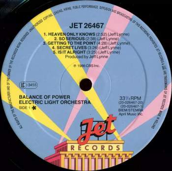 Electric Light Orchestra: Balance Of Power