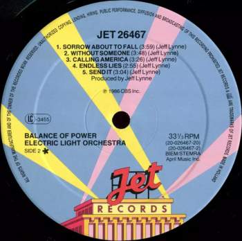 Electric Light Orchestra: Balance Of Power