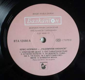 Chris Norman: Different Shades