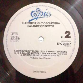 Electric Light Orchestra: Balance Of Power