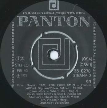 Pavel Novák: Pavel Novák