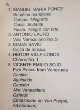 Jozef Zsapka: Famous Guitar Compositions