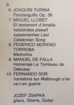 Jozef Zsapka: Famous Guitar Compositions