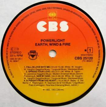 Wind & Fire Earth: Powerlight
