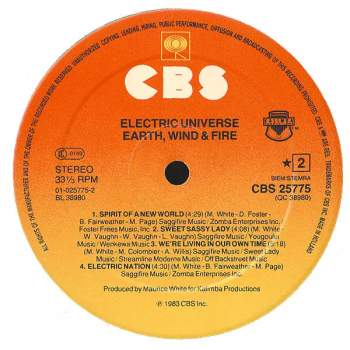 Wind & Fire Earth: Electric Universe