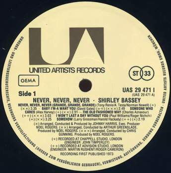 Shirley Bassey: Never Never Never