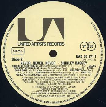 Shirley Bassey: Never Never Never