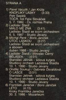 Iveta Bartošová: Top 13