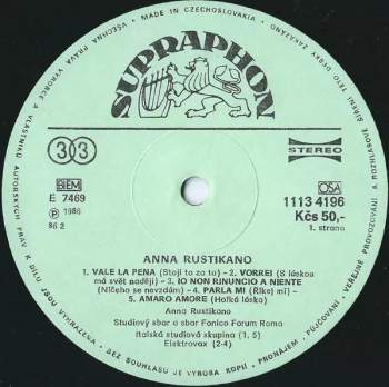 Anna Rusticano: Anna Rustikano