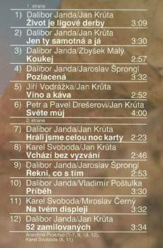 Dalibor Janda: Jen Ty Samotná A Já