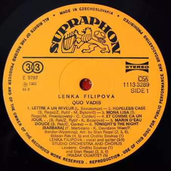 Lenka Filipová: Quo Vadis
