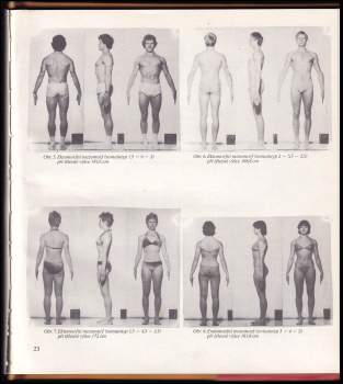 Bohumil Kos: Gymnastika pro každý den