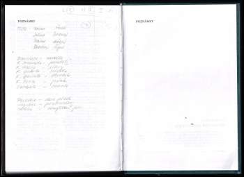 Marie Bláhová: Historická chronologie