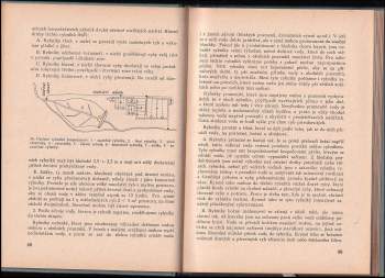 Miroslav Dvořák: Hospodaření vodou v JZD