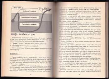 Josef Antonín Zentrich: Hovory s akášou