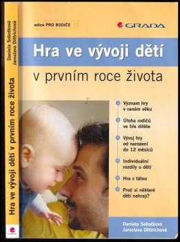 Hra ve vývoji dětí v prvním roce života