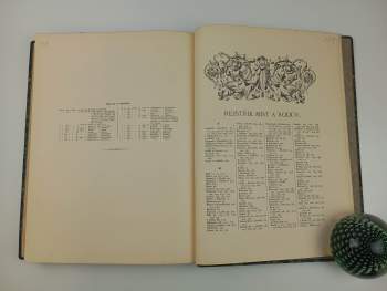 August Sedláček: Hrady, zámky a tvrze království českého