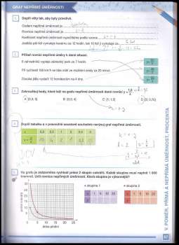 Jana Presová: Hravá matematika 7