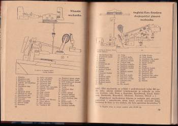 Antonín Modr: Hudební nástroje