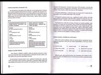 Ivan Rotman: Hurá do skal