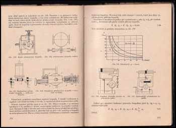 Josef Prokes: Hydraulické pohony