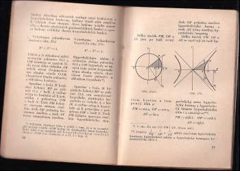 V. G Šervatov: Hyperbolické funkce
