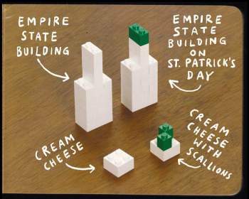 I Lego N.Y.