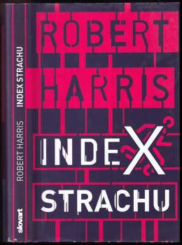 Index strachu