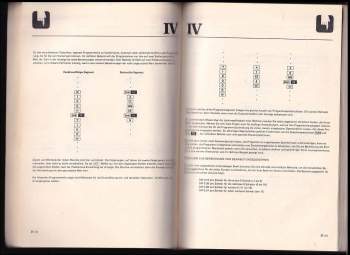 Individuelles programmieren + Standard Software Modul