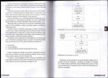 Philip Kotler: Inovativní marketing