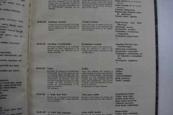 International Electrotechnical Vocabulary : Mezinárodní elektrotechnický slovník, 6 dílů
